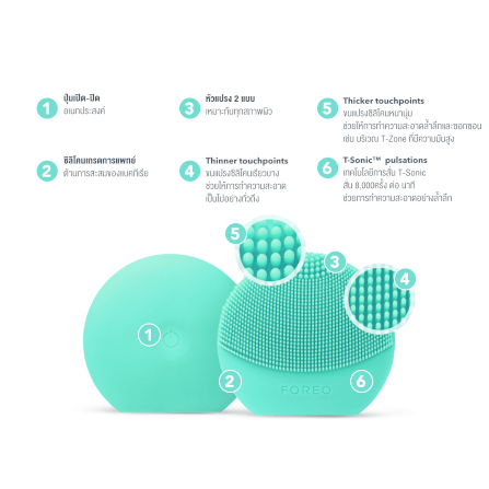 เครื่องล้างหน้าลูน่าเพลย์พลัส 2 Minty Cool!_3